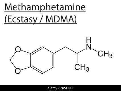 Estructura molecular del éxtasis Fórmula química esquelética MDMA