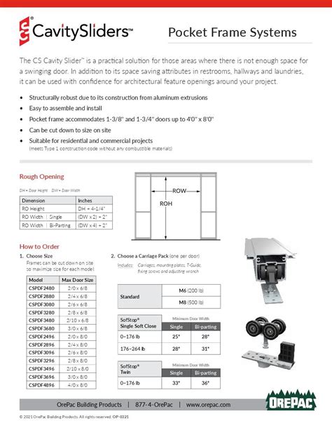 Cavity Sliders Pocket Door Hardware Frames Orepac Building Products