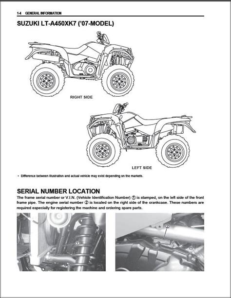 Suzuki King Quad Service Manual