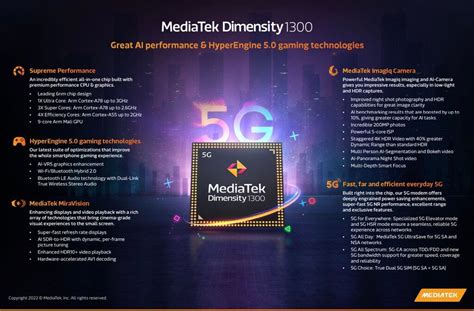 Mediatek Presenta Sus Nuevos Procesadores En El Mwc Dimensity