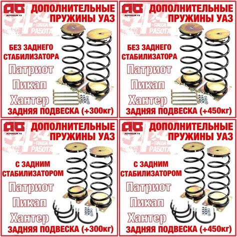Как подобрать идеальные пружины для УАЗ Патриот: полный гайд по выбору ...