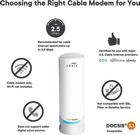 ARRIS S33 SURFboard DOCSIS 3 1 Multi Gigabit Cable Modem 2 5 Gbps