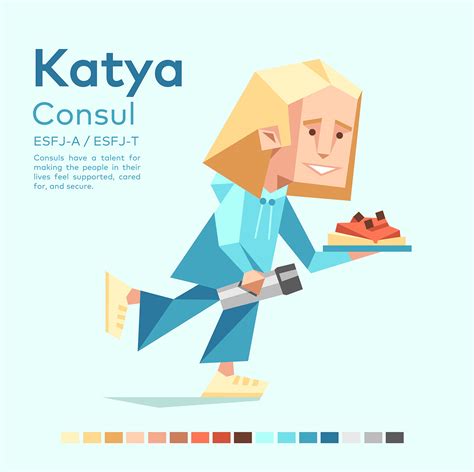 Mbti Illustrations Behance