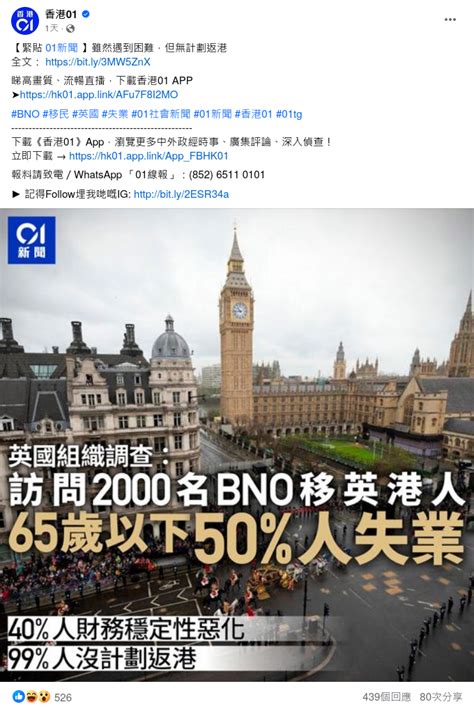 報導錯誤解讀數據稱「5成65歲以下受訪移英港人失業」｜factcheck Lab