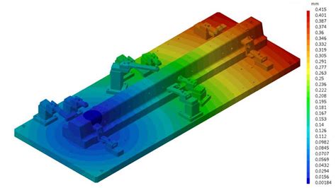 Mide distancias en Ansys Workbench 17 Guía práctica y sencilla