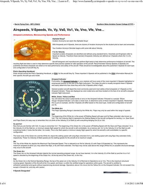 Airspeeds V Speeds Vx Vy Vs Vs Va Vno Vfe Vne