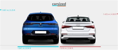 Dimensions Alfa Romeo Tonale 2022 Present Vs Audi A3 2020 Present