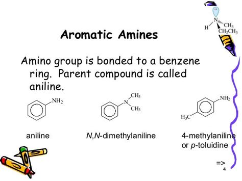 Aromatic Amine Ppt