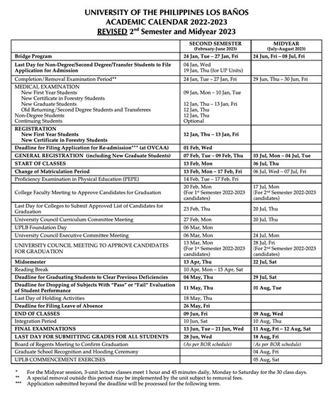 Uplb Academic Calendar Image To U