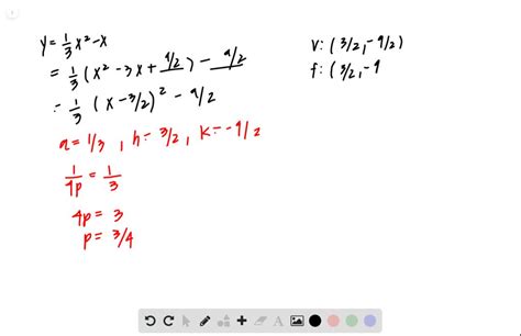 Solved Find The Vertex Axis Of Symmetry X Intercept Y Intercepts