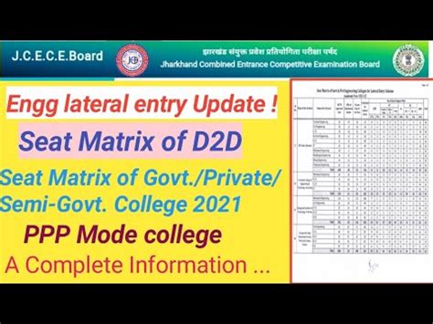 Jcece Engineering Lateral Entry Seat Matrix Seat Matrix Of D D