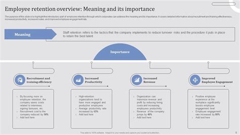 Effective Employee Retention Strategies To Increase Engagement Rate ...