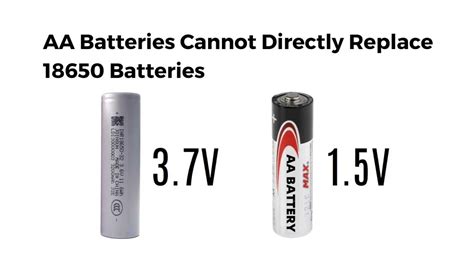 Comprehensive Guide To 18650 Batteries Vs Aa Batteries