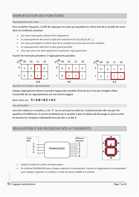 La Logique Combinatoire Cours 2 AlloSchool