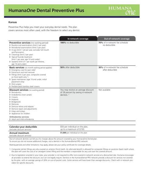 Humana Dental Fee Schedule Pdf Garnet Vitoria