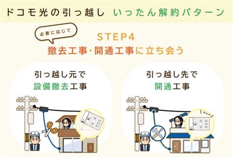 ドコモ光の引っ越し手続きが画像でわかる！費用や工事不要パターンについても解説