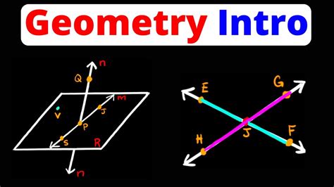 Geometry Intro Points Lines Planes Collinear Coplanar Segments