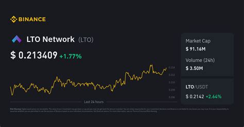 Lto Network Price Lto Price Index Live Chart And Gbp Converter Binance