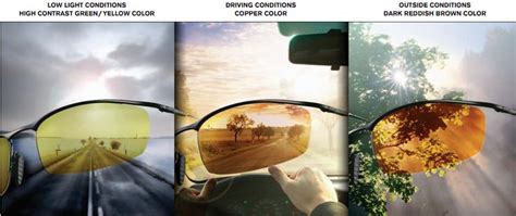 Ophthalmic Lenses Drivewear Polarized Transitions Lenses