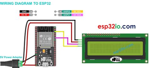 Esp Lcd Esp Tutorial