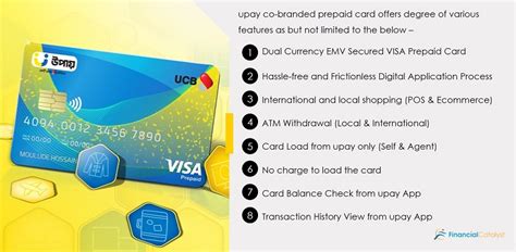 Cost Benefit Analysis Of Upay Prepaid Card Redefining Ease For MFS