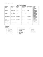 Benzil Reduction Pre Pre Lab Report Handout Pre Lab Reduction Of