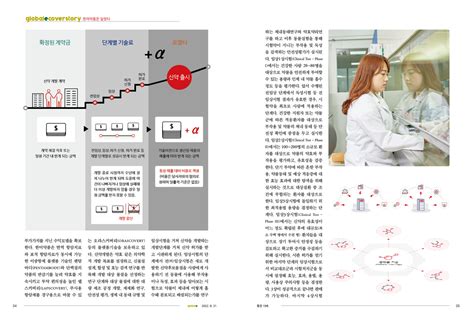 한미약품은 달랐다17 다양한 플랫폼기술···랩스커버리·오라스커버리·펜탐바디