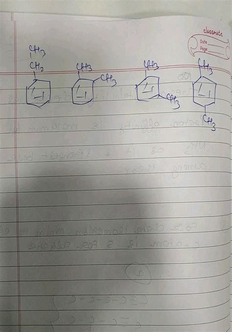 The Number Of Isomers Of The Aromatic Compound Ch Are X