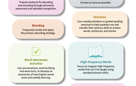 Right To Read Archives Ldschool