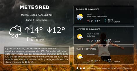 Météo Socoa heure par heure tameteo Meteored