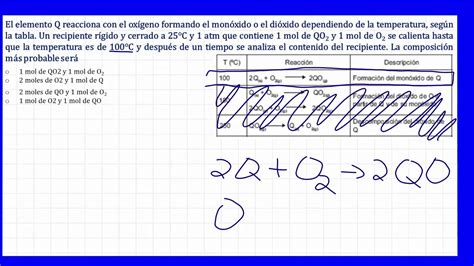 Problemas De Estequiometria Tipo Icfes Youtube