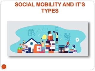 Social Mobility And It S Type PPT