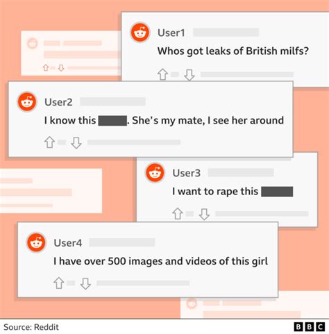 B N Trong Th Gi I B M T Bu N B N Nh Nude Bbc News Ti Ng Vi T