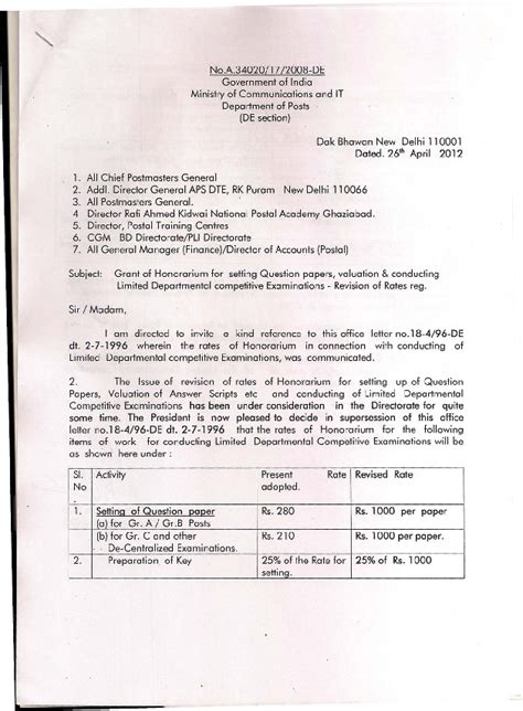 Namakkal Postal Division Revision Of Honorarium For Invegilation