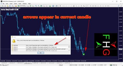 Sure Fire Forex Holy Grail Indicator V11 Latest No Bug Unlimited