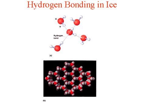 Hydrogen Bonds Ice