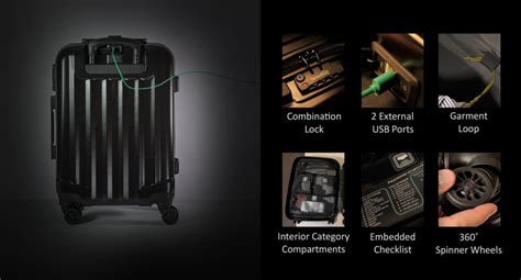 Genius Pack Supercharged Carry On Luggage Mobile Internet And UK TV