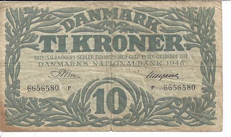 Denmark Currency