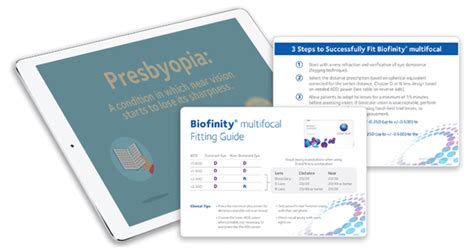 Only Biofinity Multifocal | CooperVision