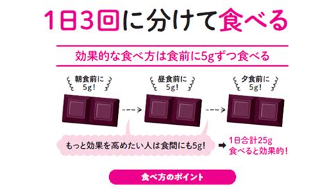 ダイエットにいい高カカオチョコレートは一度にたくさん食べても効果なし！？ 小分け食べが効く理由とは【1週間で勝手に痩せていく体になるすごい方法】 ラブすぽ