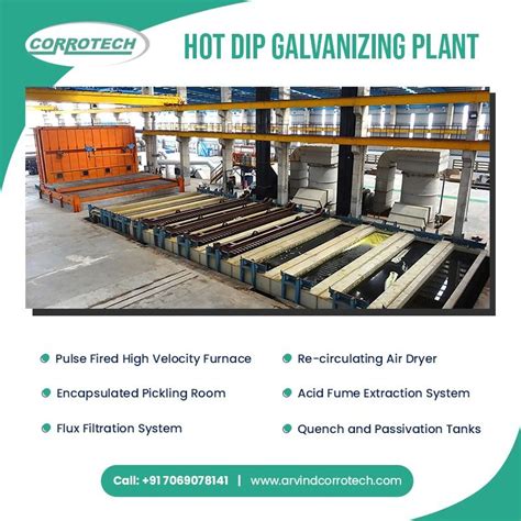Hot Dip Galvanizing Plants