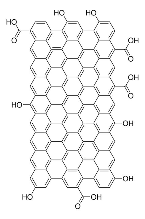 Reduced Graphene Oxide Merck Life Science Indonesia