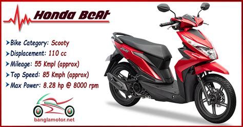 Honda Beat Price In Bd Review Specification