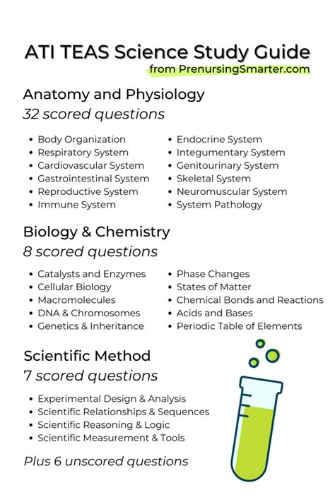 Ati Teas Science Quizlet Carl Morrison