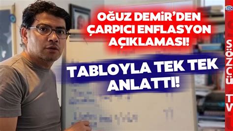 Oğuz Demir Enflasyonun Akaryakıt Dolar ve Euro ya Etkisini Tabloyla