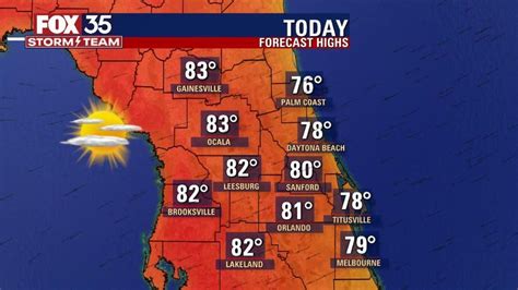 Beautiful weather weekend kicks off in Central Florida | FOX 35 Orlando