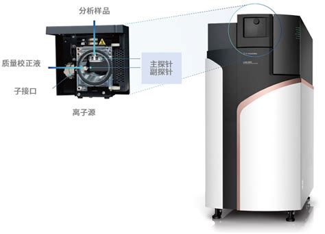 LCMS 9050 液相色谱质谱联用仪 岛津分析检测