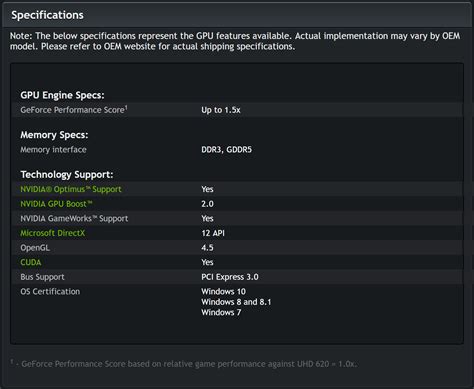 The Entry Level Mx110 And Mx130 Gpu Product Pages Appear On Nvidias