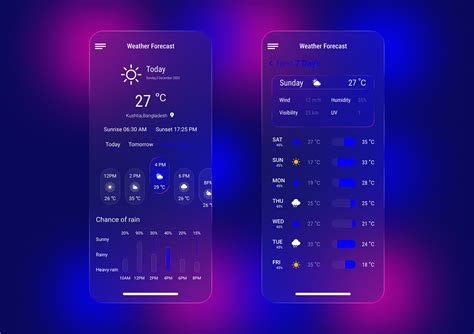 Weather App Ui Design On Behance