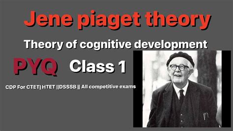 Gene Piaget Theory Of Cognitive Development By Himanshi Singh